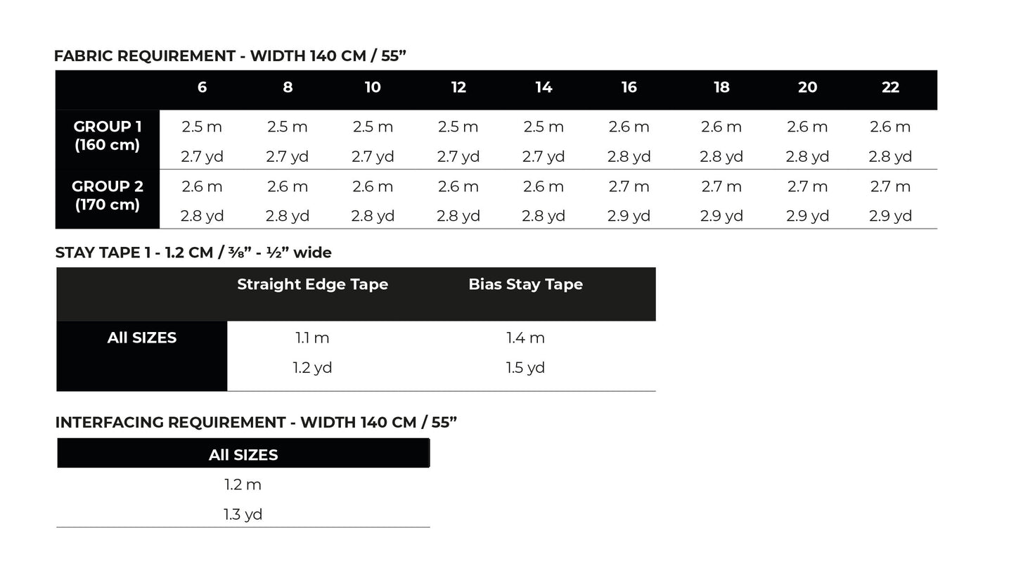 IZOLDA DRESS – PDF SEWING PATTERN - Bella loves patterns