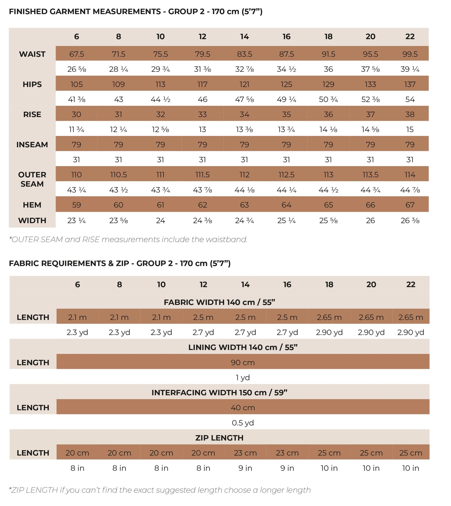 BILLY TROUSERS – PDF SEWING PATTERN - Bella loves patterns